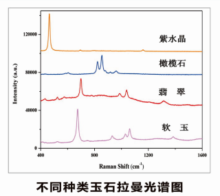 产品配图1